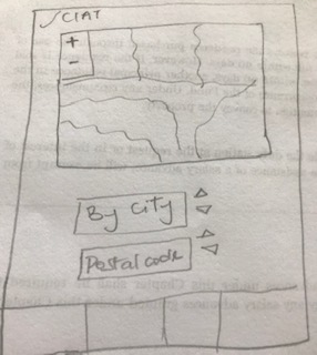 Early CIAT app screen concept