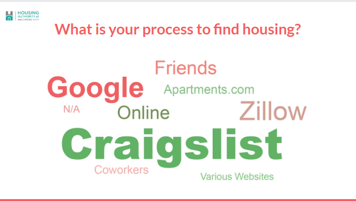 Pre-test interview results — participants' process to find housing